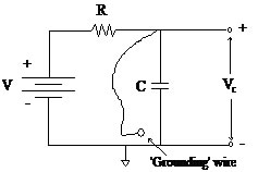 rc Series Circuit